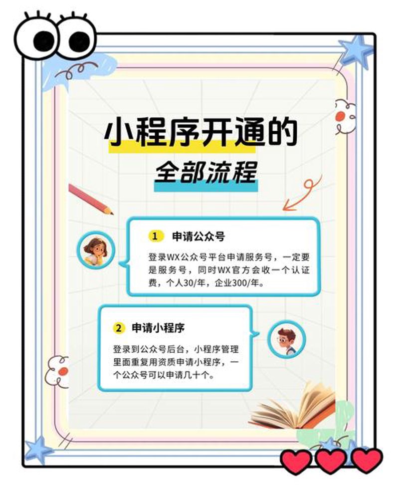 企业管理系统开发：助力企业管理驶向智能化高速路